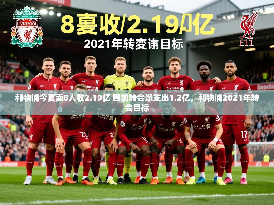 2025九游娱乐靠谱吗利物浦今夏卖8人收2.19亿 目前转会净支出1.2亿，利物浦2021年转会目标  第1张