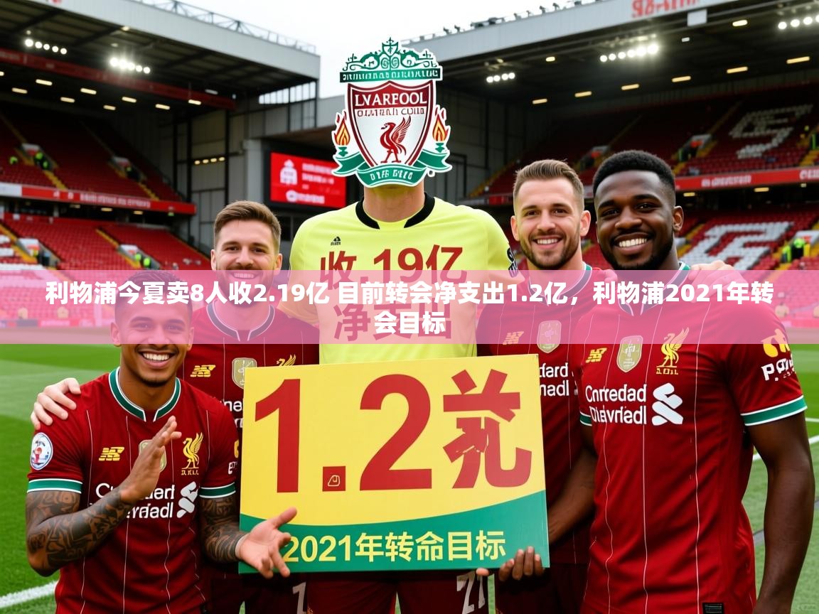 2025九游娱乐靠谱吗利物浦今夏卖8人收2.19亿 目前转会净支出1.2亿，利物浦2021年转会目标  第4张