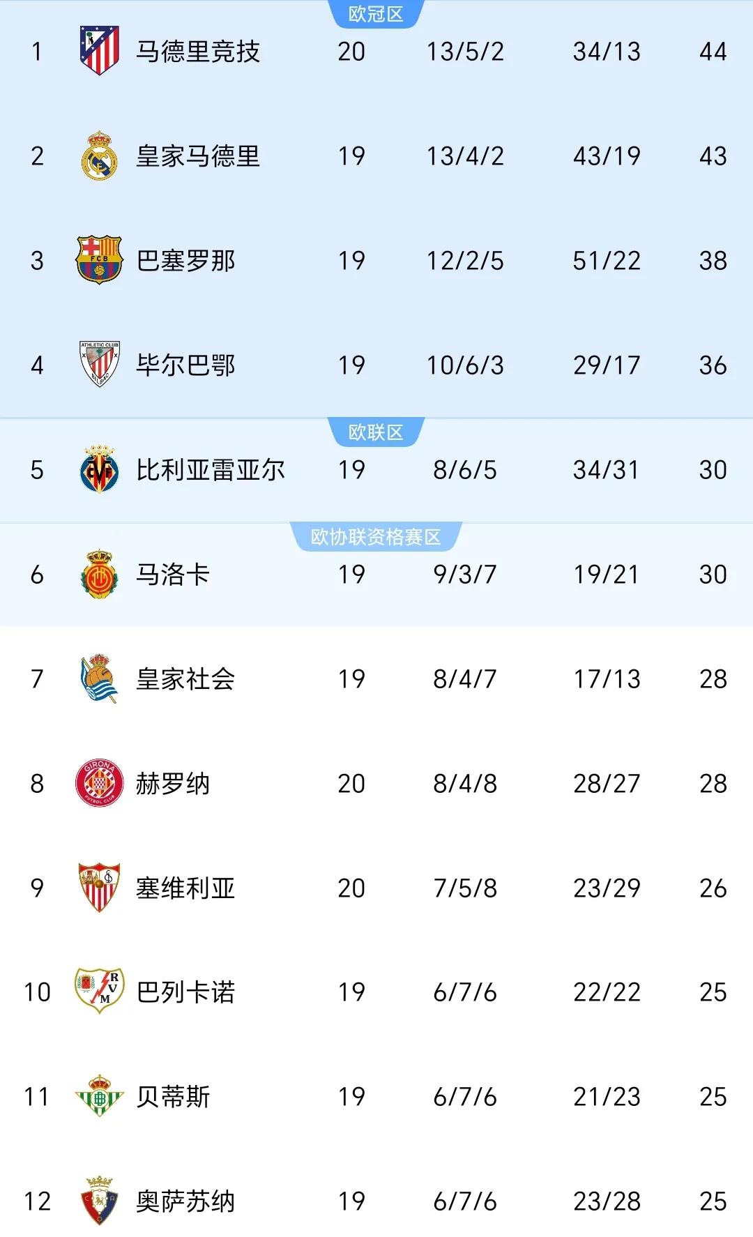 九游娱乐官网入口-热刺客场战平莱比锡红牛，积分暂居小组第二的简单介绍
