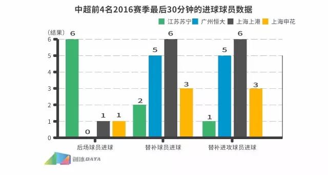 九游平台官网-苏宁客场挑战建业，目标必须全力争取胜利